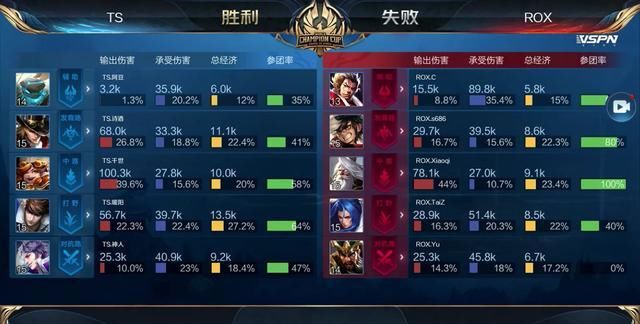 以上概念贯 以上概念贯